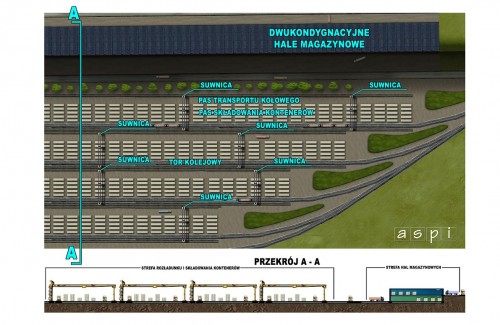Centrum logistyczne cygany Puerta Europa - aspi - Autoskie Studio Projektowo-Inwestycyjne